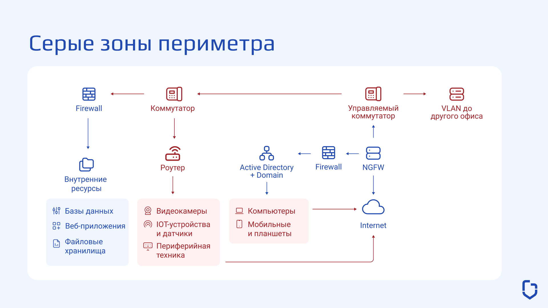 альтернативный текст
