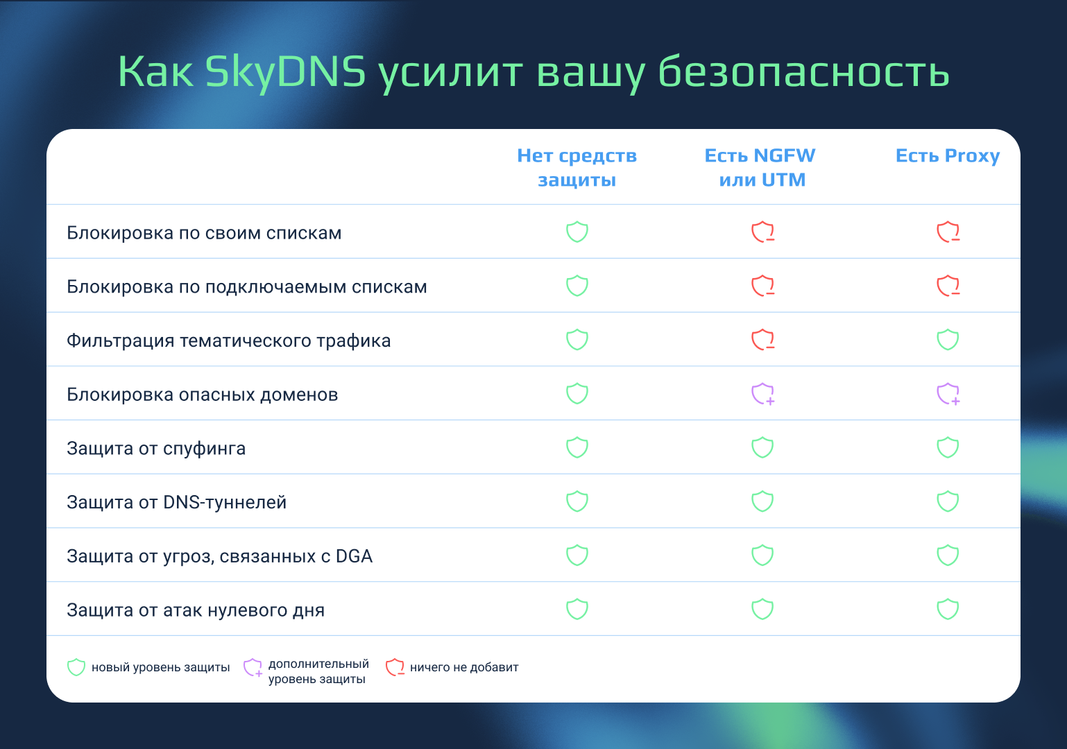 альтернативный текст