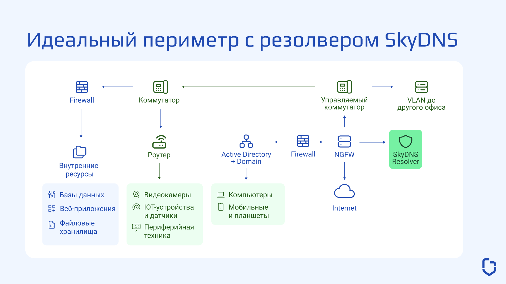 альтернативный текст